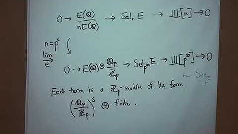Selmer group heuristics and sieves (Bjorn Poonen) 4-4