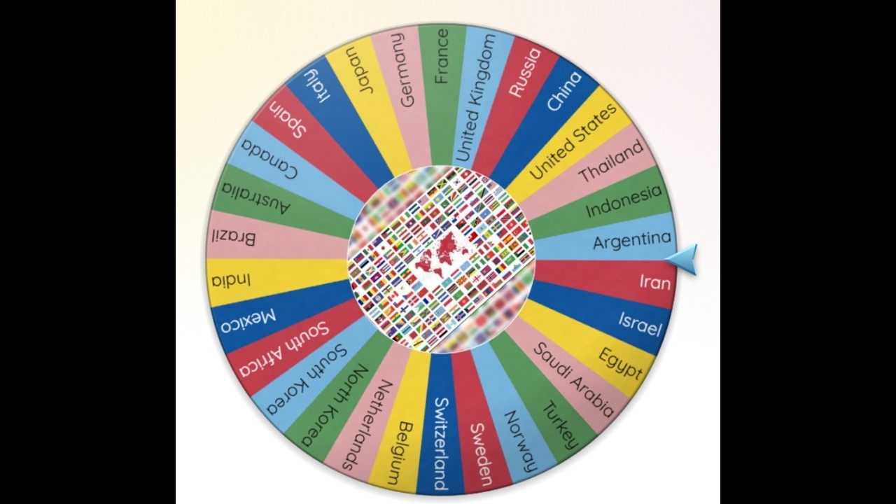 Wheel of the world🔥🔥