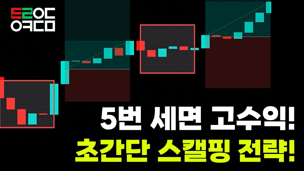 아무도 알려주지 않은 초간단 스캘핑 매매전략!
