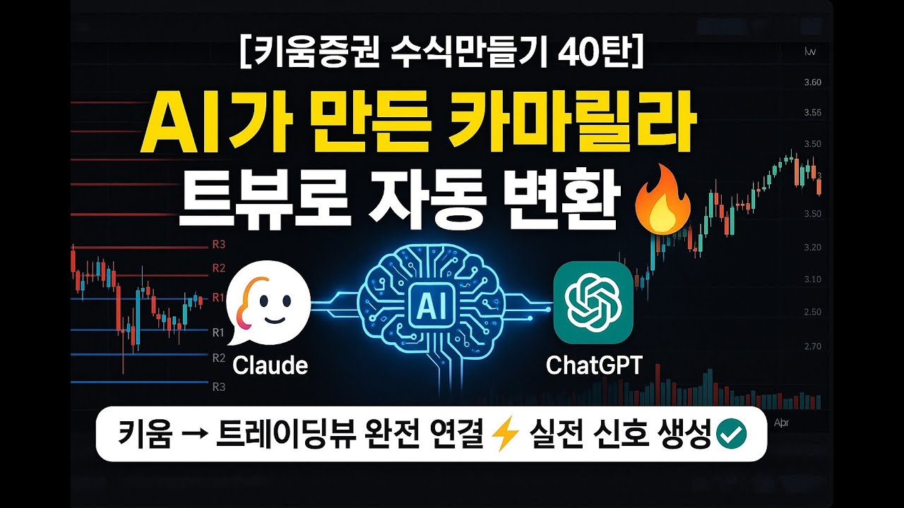 [키움증권 수식만들기 40탄] AI가 만든 카마릴라 지표? 트레이딩뷰로 자동 변환 + 실전 신호 생성?