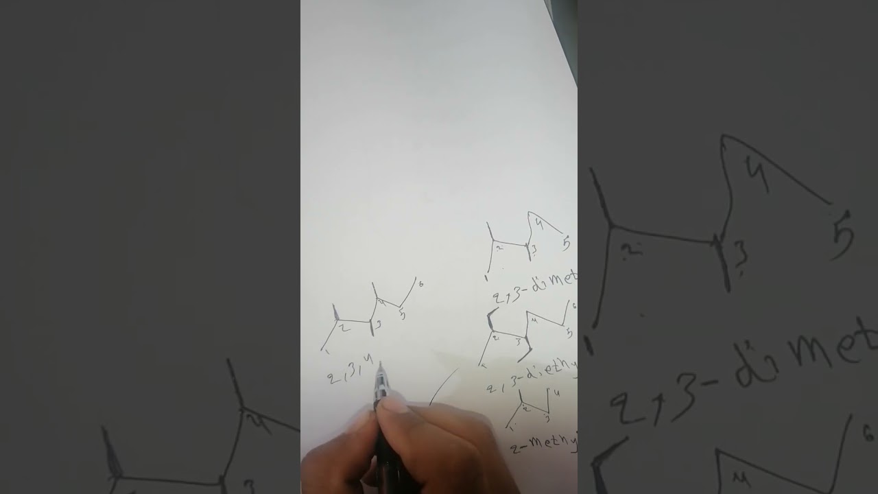 شرخ التسمية العضوية بالتفصيل الممل الجزء الأول 