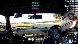 2014.10.19 Lotus 111Cup Round5 Final