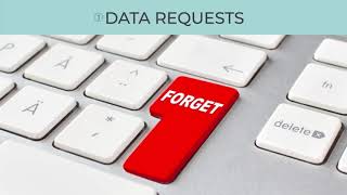 Control Print   Filestar GDPR & Compliance