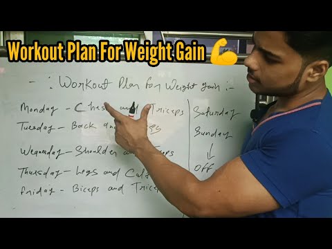 Best Full Week Workout Plan For Weight Gain I How To Weight gain II Sameer Khan [Beast fitness]