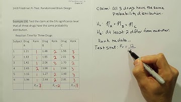 Performing a Friedman-Fr Test in Nonparametric Statistics, Example 191