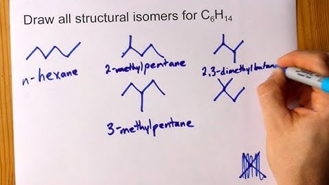 Draw all Structural Isomers of C6H14 (hexane)