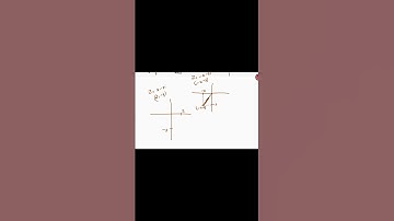 1.Complex Number(Chapter -3)in Malayalam 2025 #iom #complex #polytechnic #firstsemestermaths