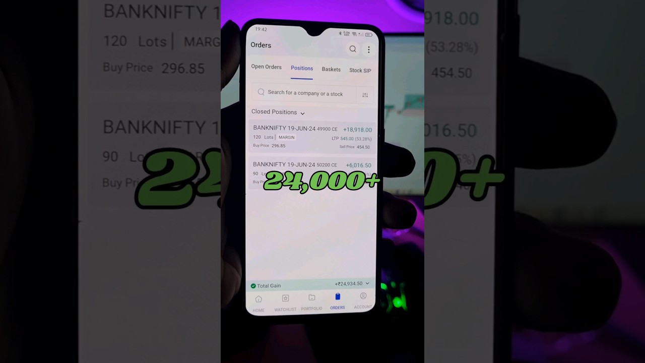 24,000+ Profit | Banknifty Option Buying Trading Strategy | #zerohero #banknifty #intradaytrading