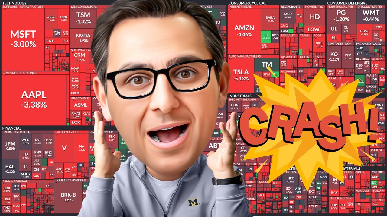 Stock Market is down AGAIN Today What is happening? YouTube