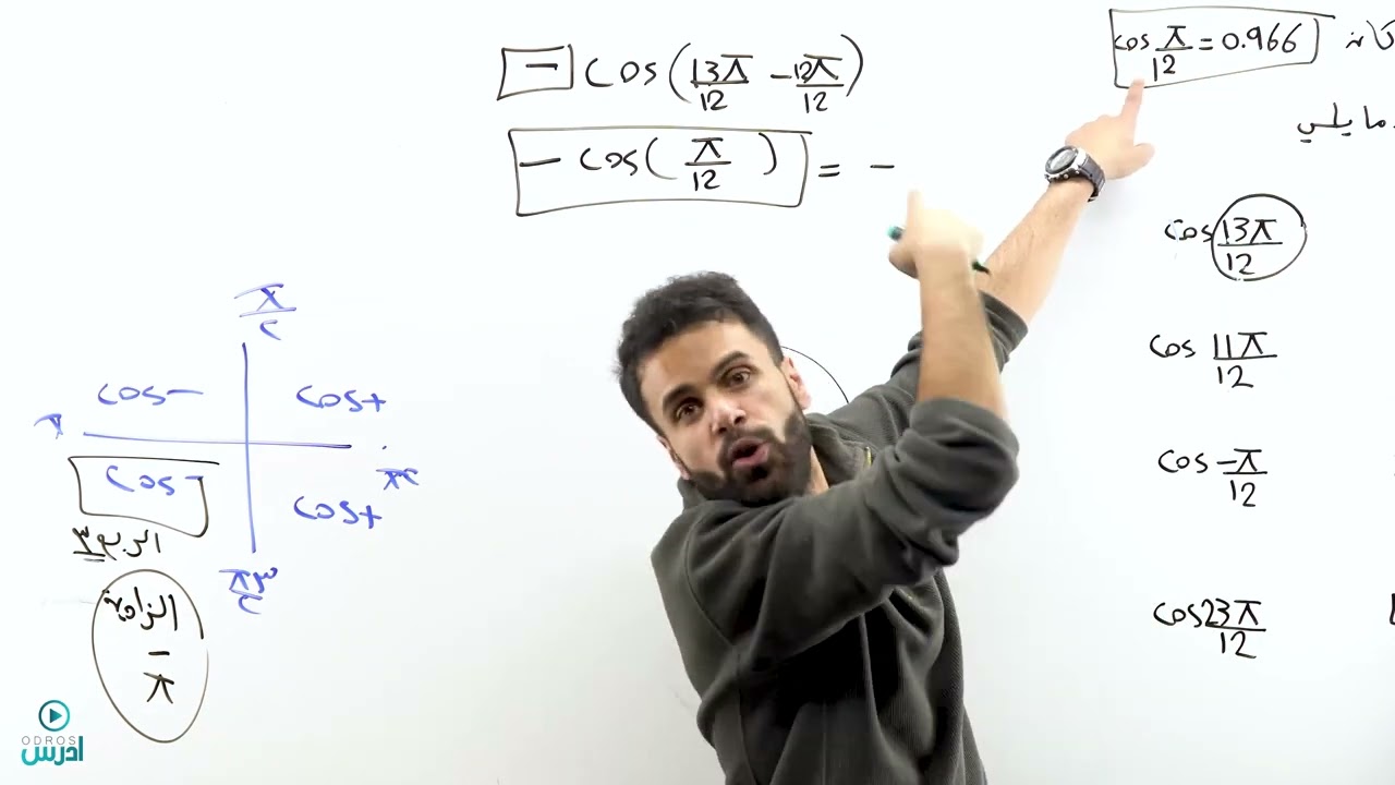 الاقترانات المثلثية الجزء السابع  الاستاذ منذر ابو عواد