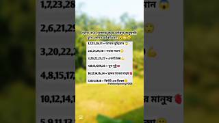 বলে যাও সবাই..!😵😳🤐#bts #btsarmy #rm #army #bts_official_bighit #btsshorts #jin #unfrez