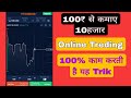best trading app ! best trading app in india ! trading for beginners