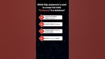 SQL to CREAE a new Table  #learnsql #sql #sqlquiz