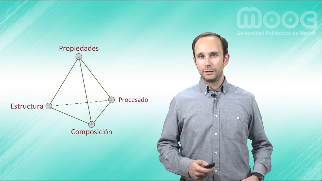 MOOC Introducción a los Biomateriales. Presentación window locks security