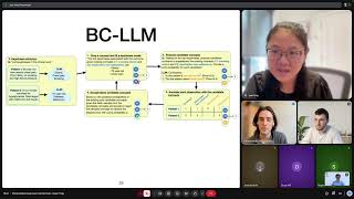 Bayesian Concept Bottleneck Models with LLM Priors