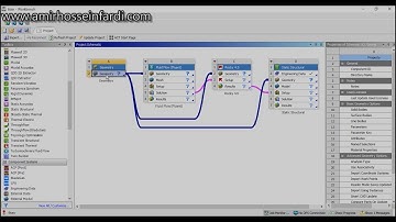 SpaceClaim, Ansys Fluent, Esss Rocky dem, mechanical. 1way coupling particle flow in pipe tutorial