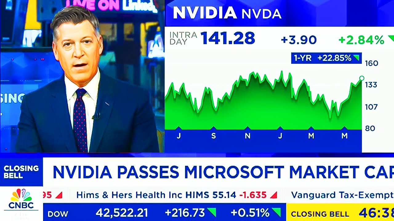 CNBC Today On NVIDIA Stock & Semiconductor Stocks - NVDA Update - YouTube