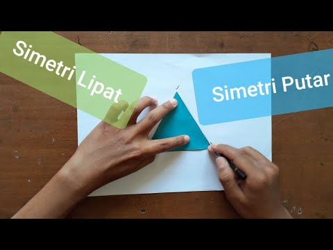 Video: Apa yang dimaksud dengan simetri putar dan simetri garis?