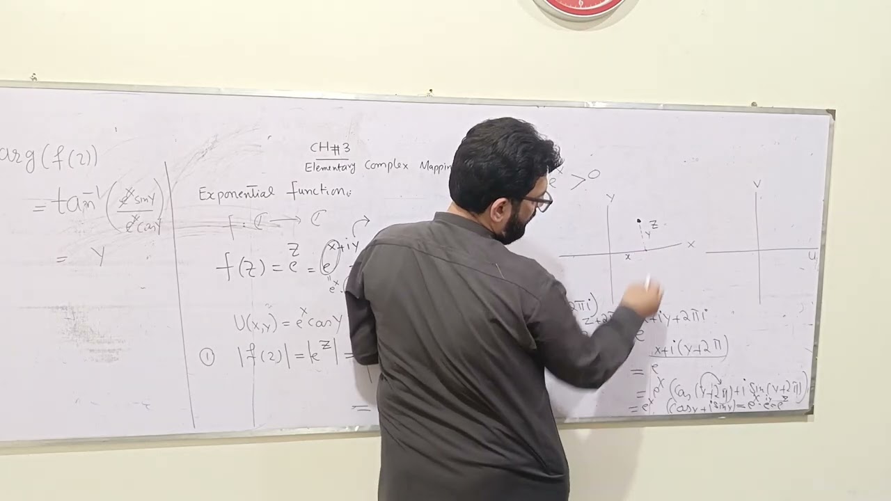 Lecture 21B: Elementary Complex Functions,