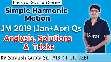 SHM JEE MAIN Previous Year (2019) All Qs- Physics Class 11, JEE, NEET