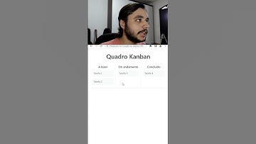 Usando o ChatGPT 4 para criar um quadro Kanban interativo