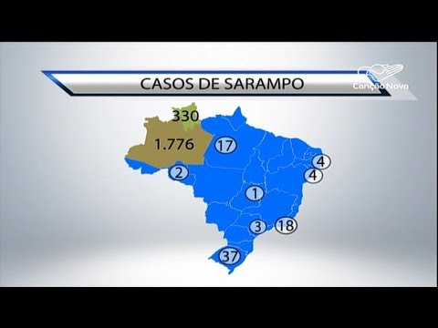 homilia na jutro Aumenta o número de casos de sarampo no Brasil