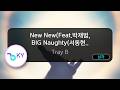 New New(Feat.박재범, BIG Naughty(서동현),이영지)(Prod. by GroovyRoom) - Tray B (KY.51113) / KY KARAOKE