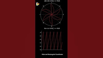 Polar and Rectangular Coordinates (Eq.43) #maths#mathematics#science #linearalgebra