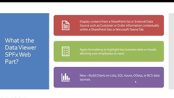 Live Webinar Recording: Data Viewer SPFx Client Side Web Part for Teams and SharePoint