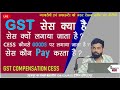 What Is Cess ? What is Cess Under GST | Who is Liable to Pay GST Cess | Compensation Cess Under GST