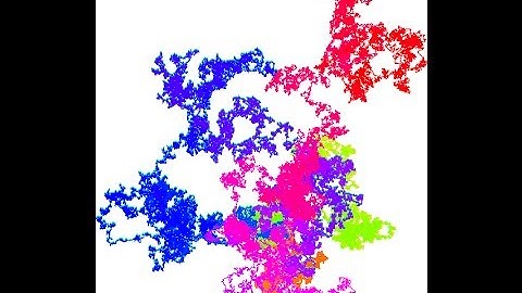 Simulating Random Walk in Excel
