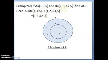 Union and intersection of sets