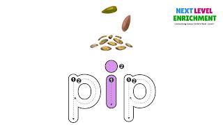 Level 1 | Reading Practice - 3 Letters Revision "i" | Phonics & Reading Program