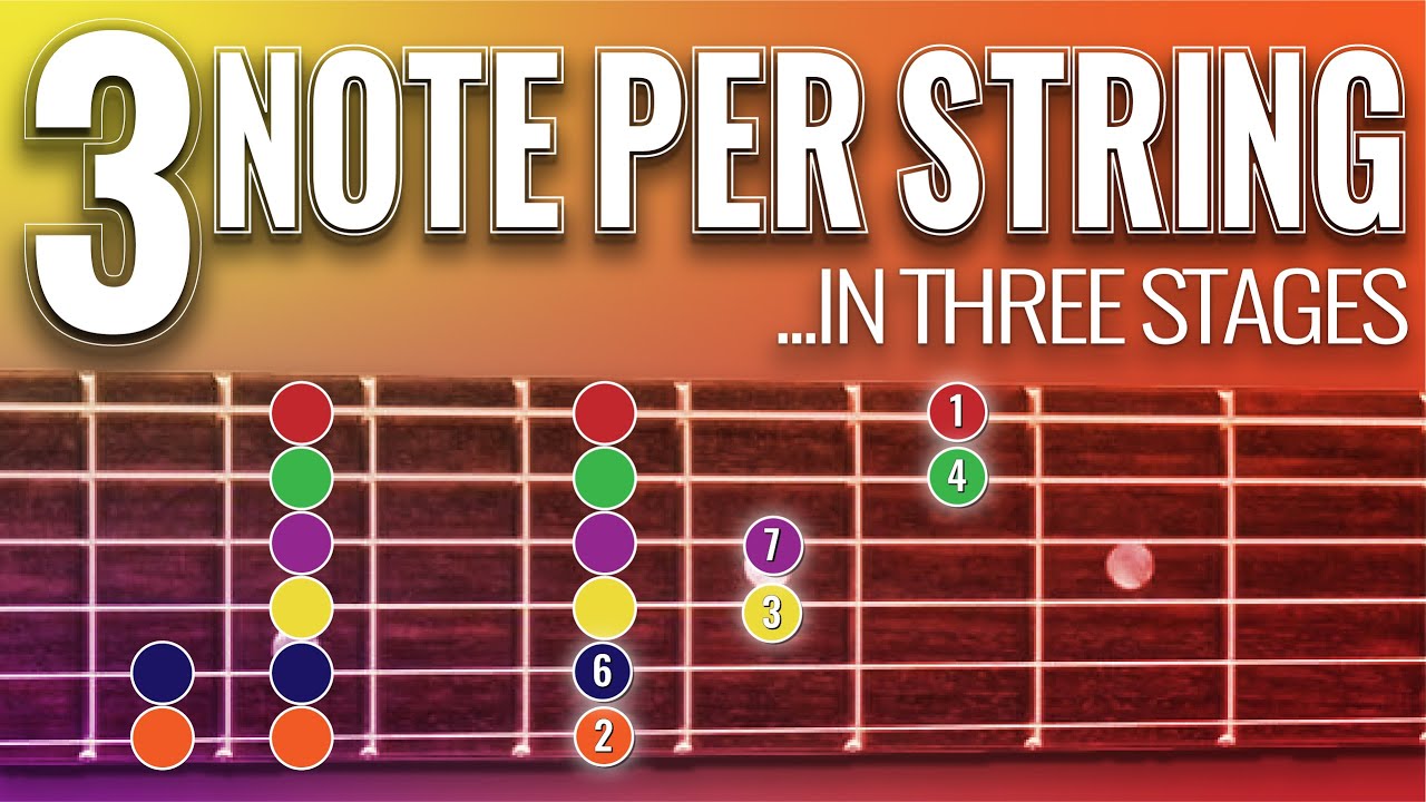 Guitar Strings Notes Chart, Tab & Info: Tune Up & Master The Fretboard