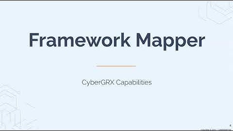 Threat Profile: Log4j Explained