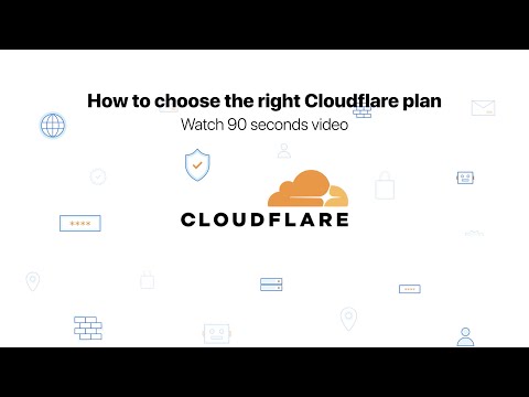 Cloudflare plans explained: Which option is right for you?