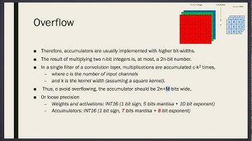 EE545 (Week 6) More on Quantization and Quantization Aware Training (Part II)