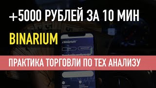 ЗАРАБОТАТЬ 5000 РУБЛЕЙ ЗА 10 МИНУТ НЕ ПРОБЛЕМА, АНАЛИЗ РЫНКА НА БИНАРИУМ