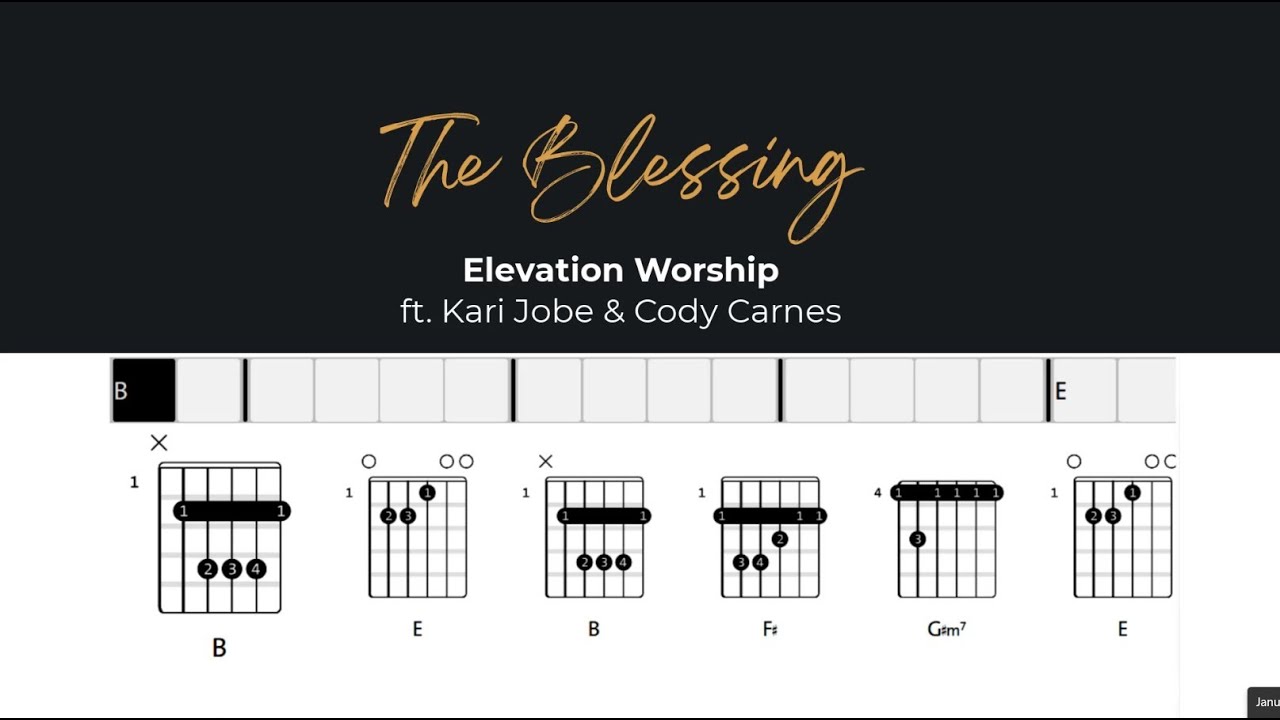 The Blessing - Elevation Worship ft. Kari Jobe & Cody Carnes - YouTube