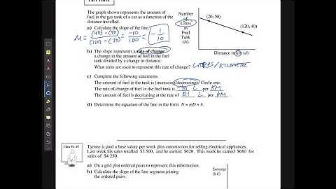 M10C Equations of Linear Relations Lesson 7