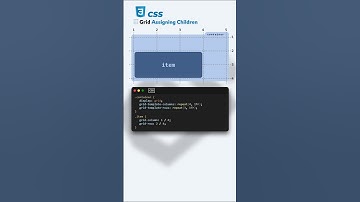CSS Grid Assigning Children #coding