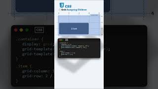 CSS Grid Assigning Children #coding