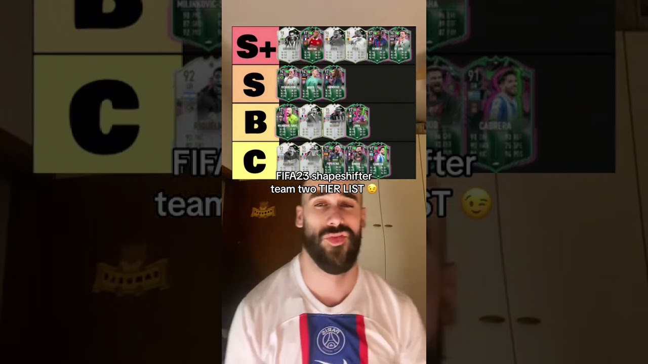 tier list shapeshifter team two fifa23
