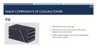 Cooling Tower (Group 6)