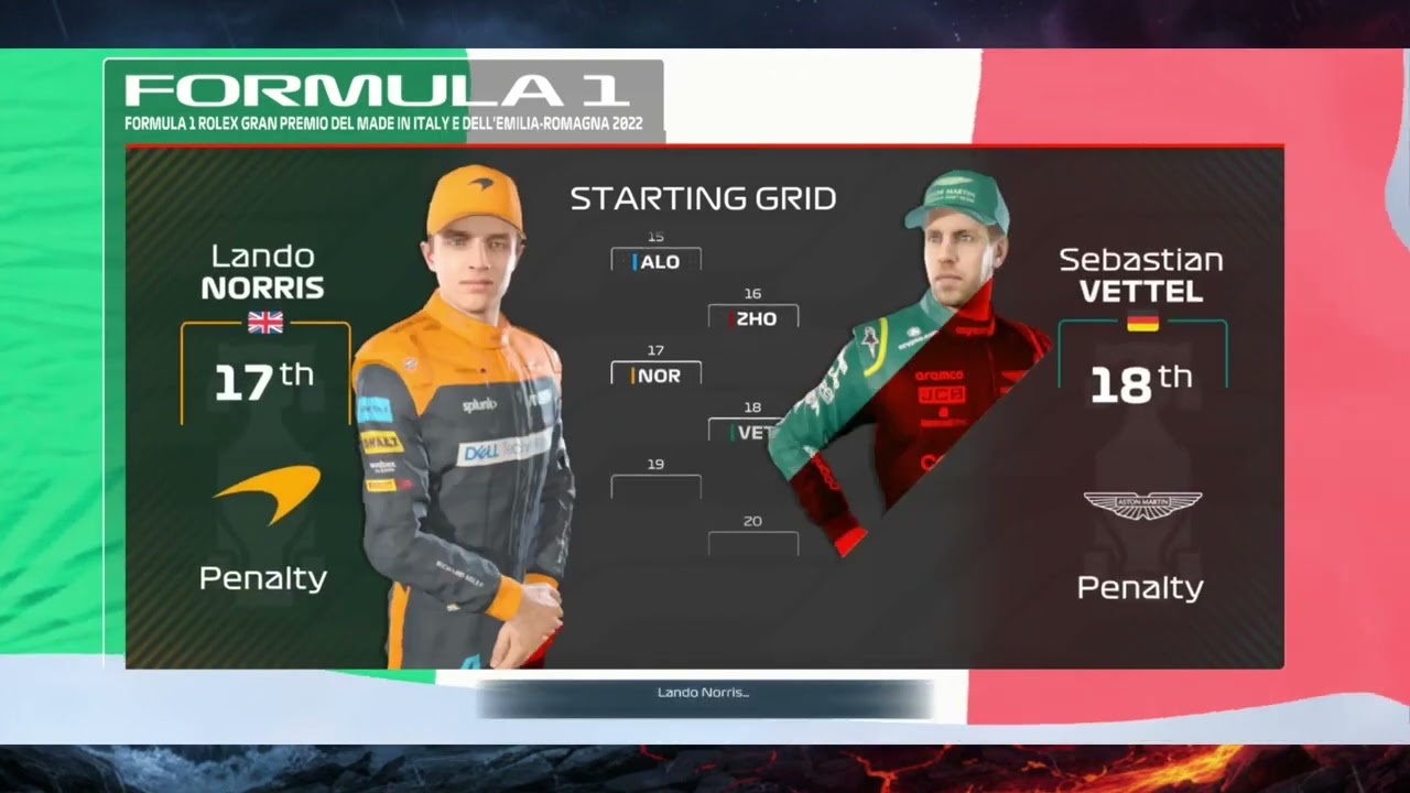 From P20 to P8 in a Haas in Imola with a screen problem