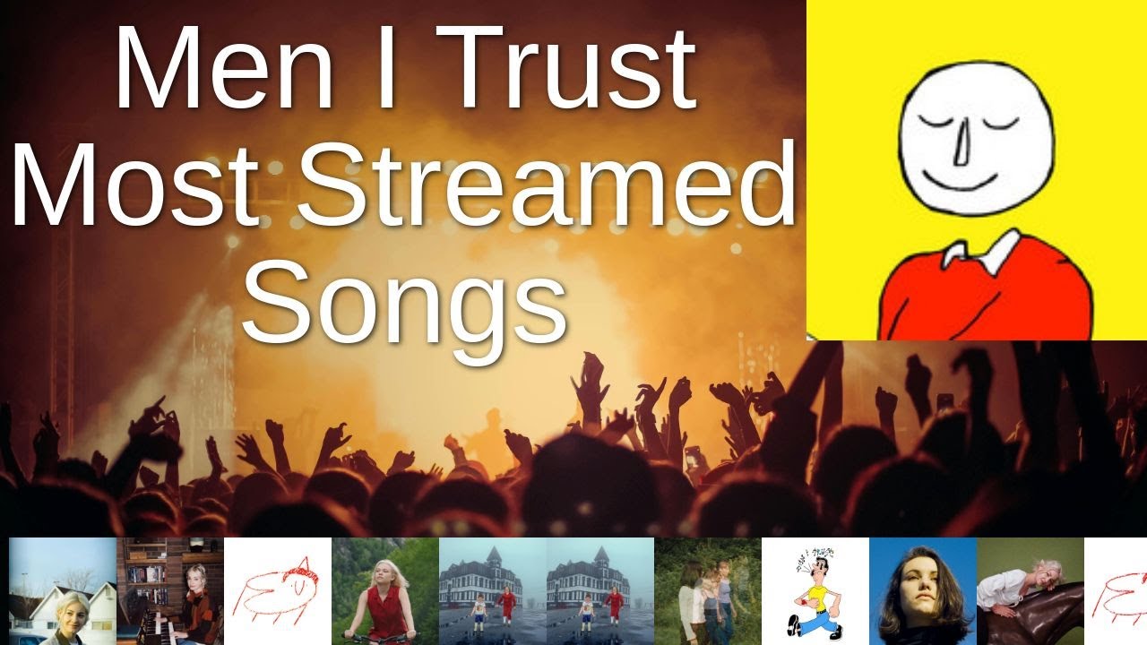 Most Streamed Men I Trust Songs on Spotify