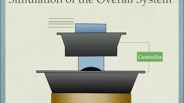 Active Vibration Isolation (revised)