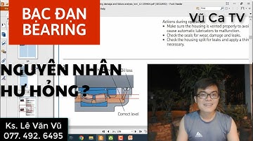 Phân Tích Nguyên Nhân Hư Hỏng Của Vòng Bi - Bạc Đạn Trong Bảo Trì