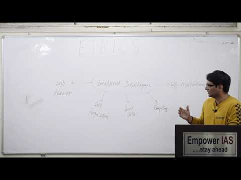 Home Empower Ias Images, Photos, Reviews