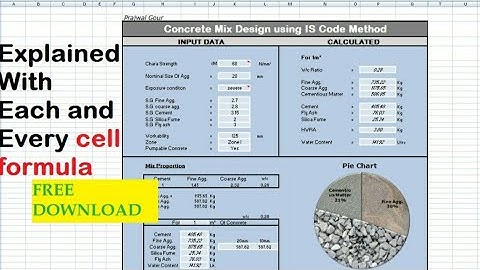 Mix Design Using Microsoft Excel | IS 10262 | With Formula in Detail